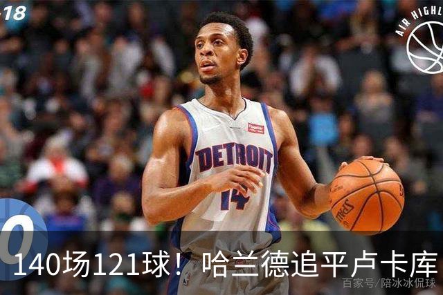140场121球！哈兰德追平卢卡库，跻身英超历史第 21位，效率断层领先
